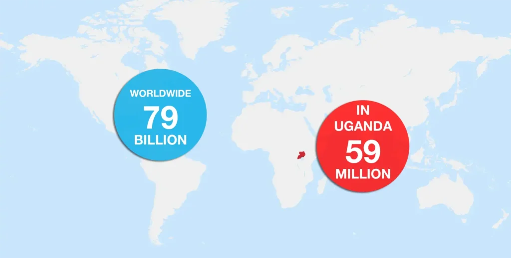 Animals killed in Uganda